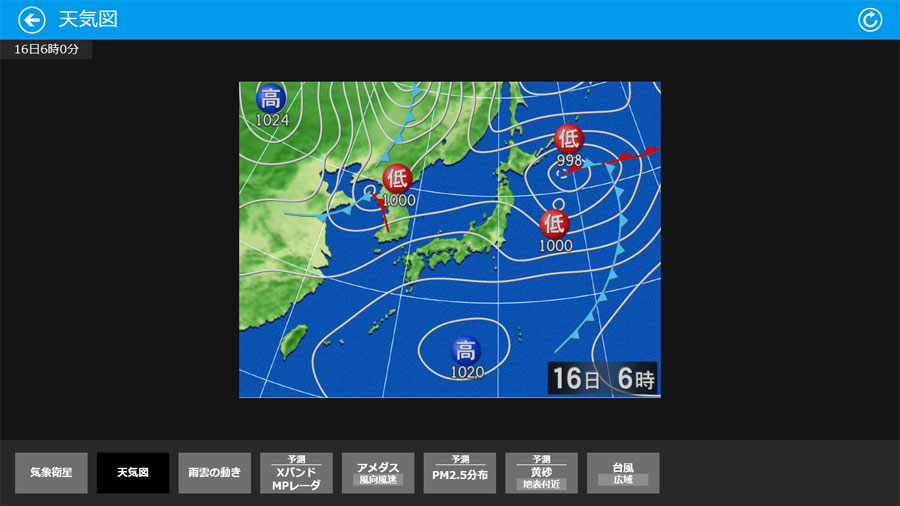 img_sora win-weather-chart
