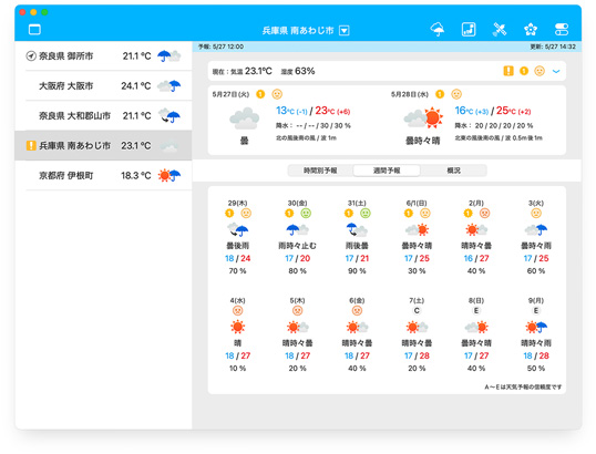そら案内macOS版:今日/明日/週間予報表示