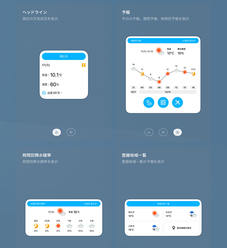 そら案内macOS版:ウィジェットの種類一覧